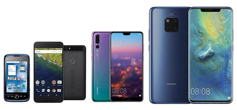 For Huawei For Huawei